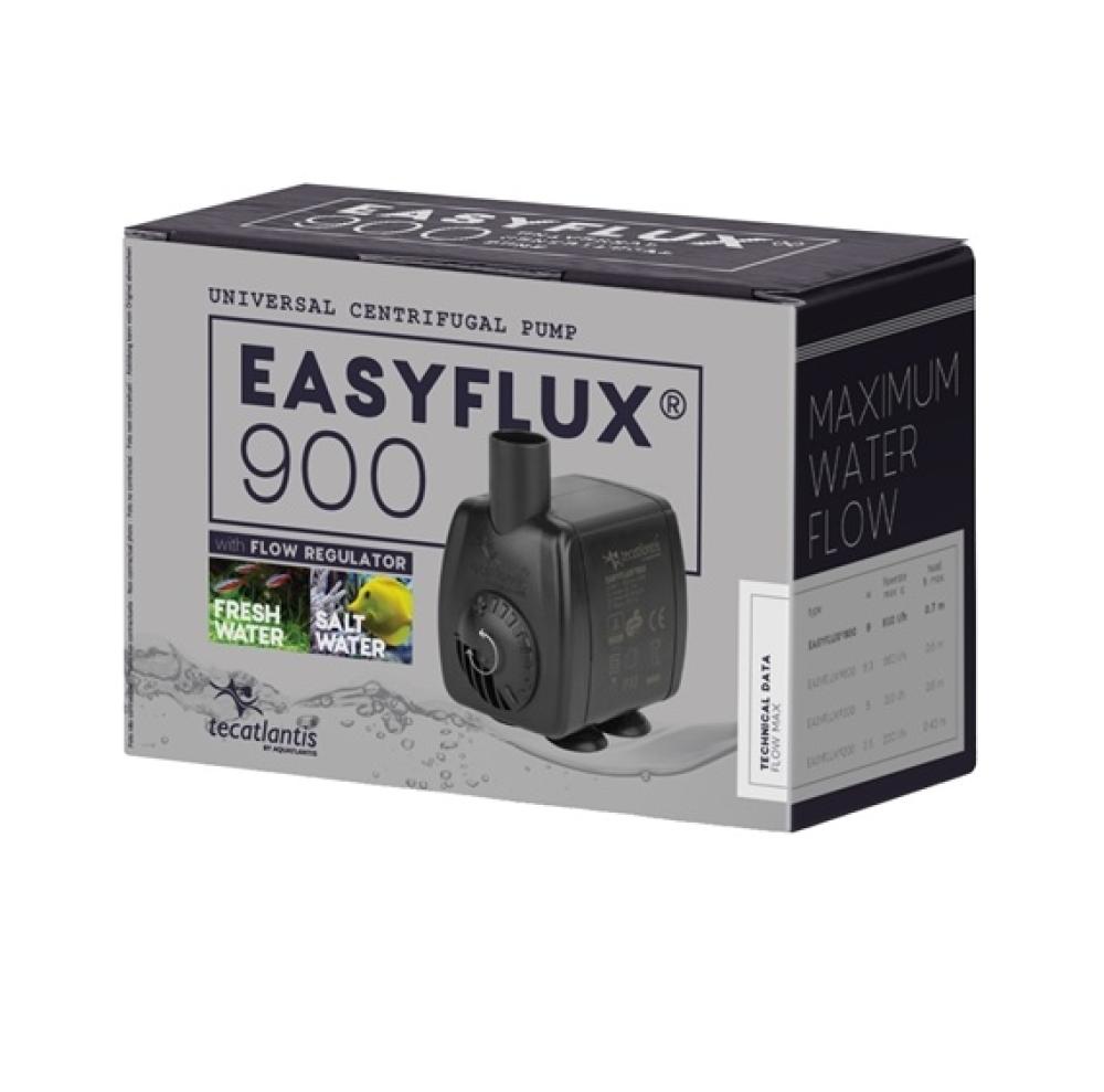 Circulatiepomp tecatlantis - Circulatiepomp tecatlantis