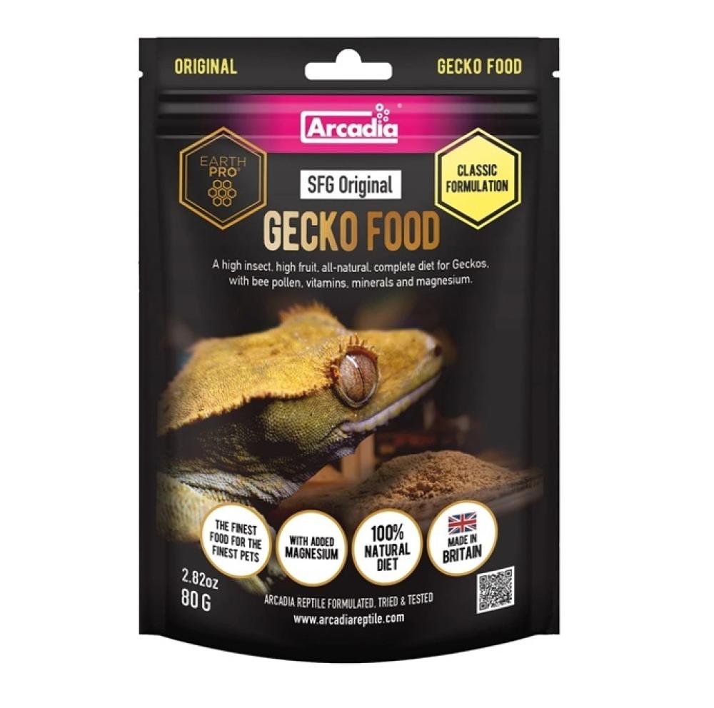 Arcadia Earth Pro - Arcadia Earth Pro