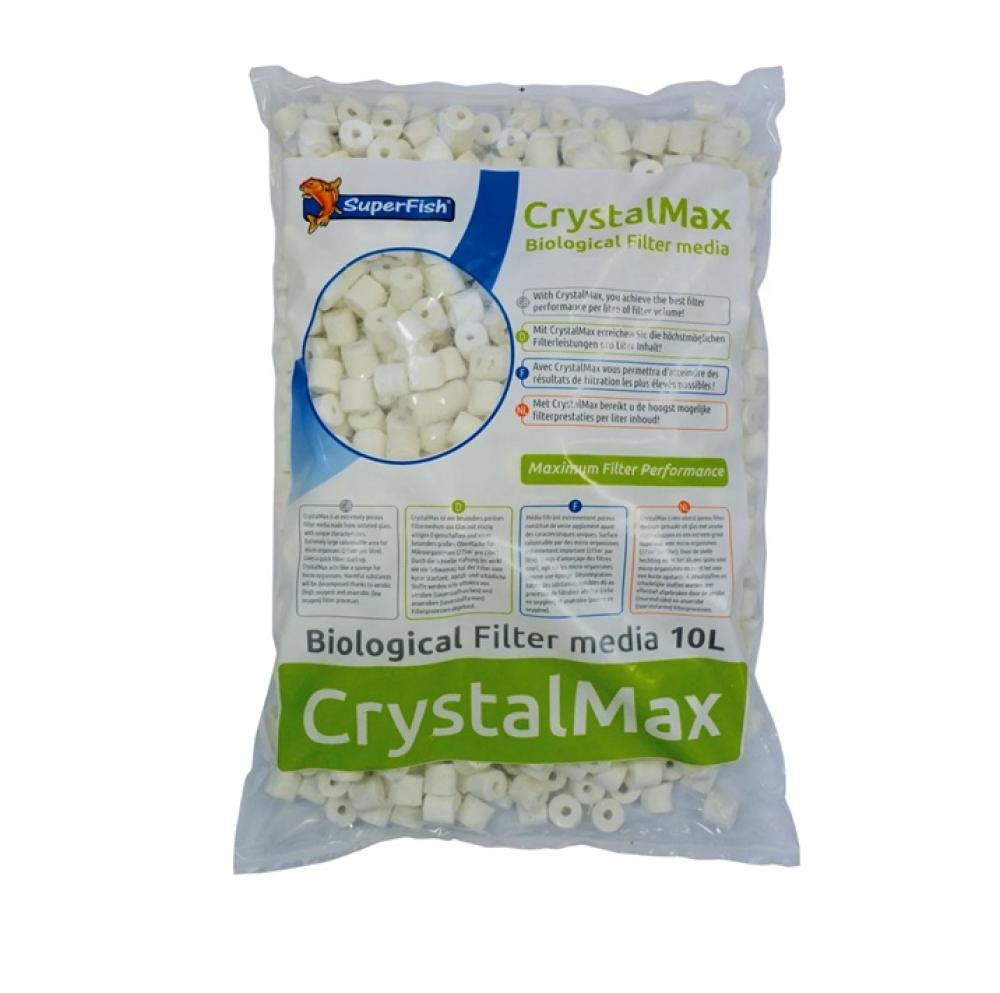 Filtermateriaal SuperFish - Filtermateriaal SuperFish